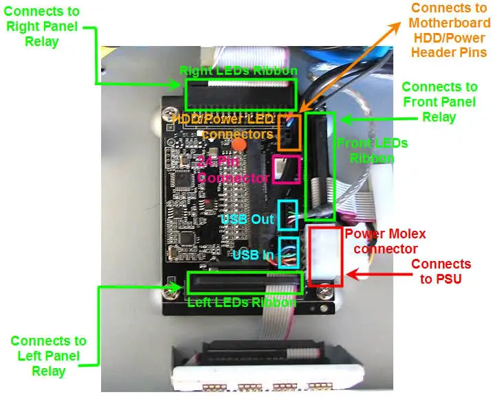 Connecting motherboard hot sale